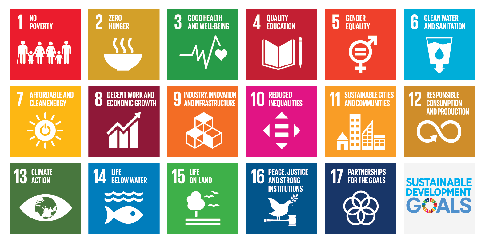 E_2018_SDG_Poster_without_UN_emblem_Letter-US