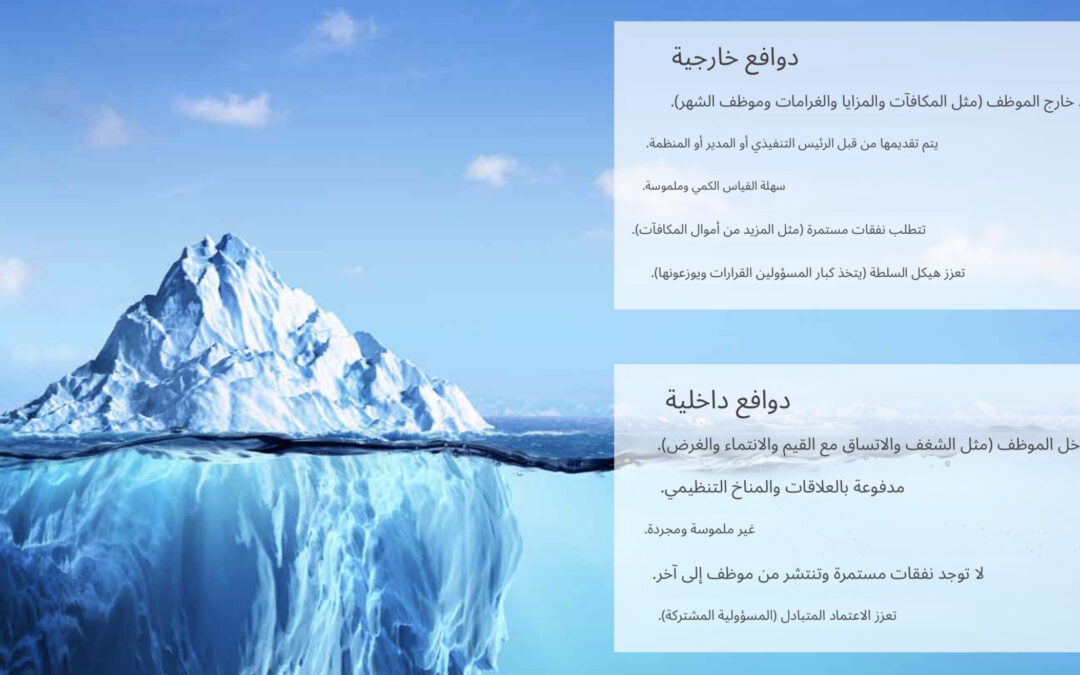 جبل الجليد التحفيزي: ٣ نصائح لتفعيل التحفيز الذاتي وتحفيز الأداء العالي المستدام