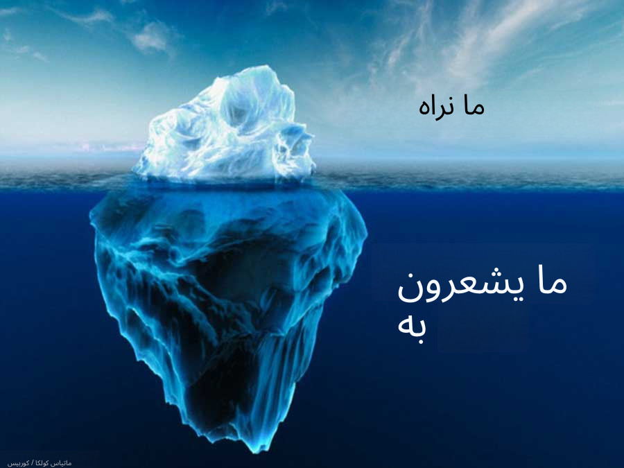 للذكاء العاطفي Six Seconds زيادة التعاطف في نموذج